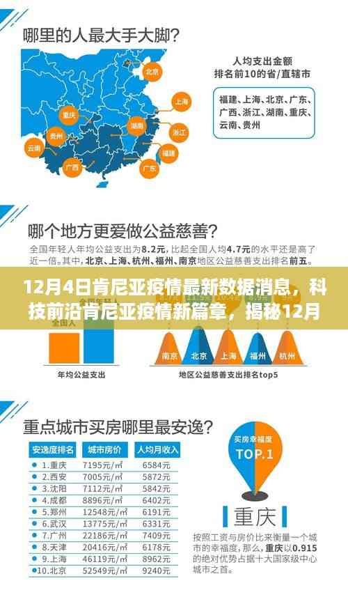 肯尼亚疫情最新数据与智能抗疫利器揭秘,科技前沿引领抗疫新篇章