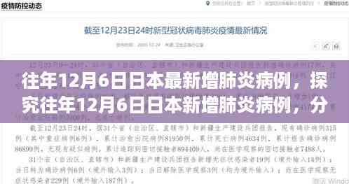 日本历年12月6日新增肺炎病例分析与展望,探究疫情现状与发展趋势