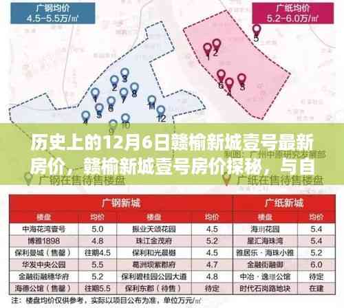 赣榆新城壹号房价历史探秘,与自然美景的邂逅与内心平和角落的追求