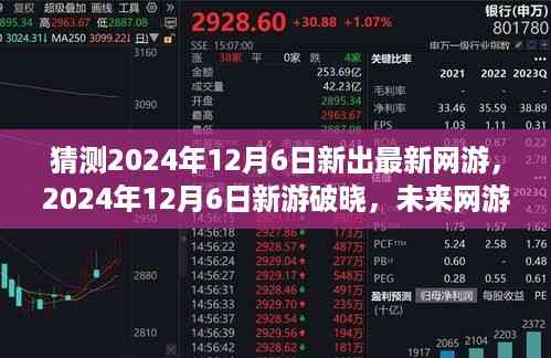 破晓新纪元,揭秘未来网游新动向,预测2024年最新网游