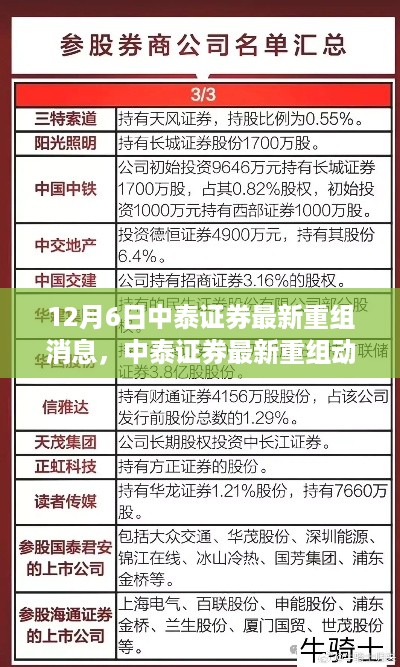 jinshiweikai 第6页