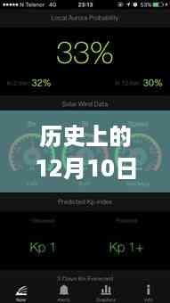 历史上的12月10日,学习实时显示脸Face技能的入门与进阶指南