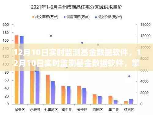 掌握基金动态的必备工具,12月10日实时监测基金数据软件介绍