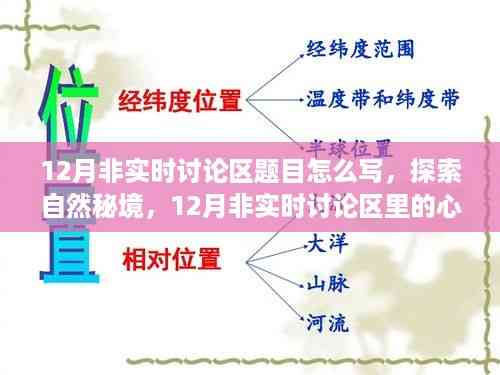 探索自然秘境的心灵之旅,12月非实时讨论区题目撰写指南