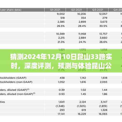 独家预测与深度体验,昆山公交33路未来路线展望——以2024年12月10日为时间节点