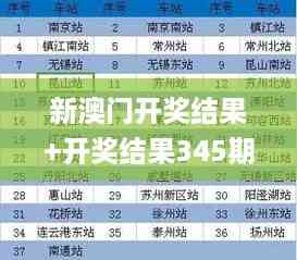 新澳门开奖结果+开奖结果345期,可持续发展探索_超值版4.890