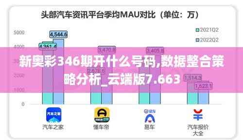 新奥彩346期开什么号码,数据整合策略分析_云端版7.663