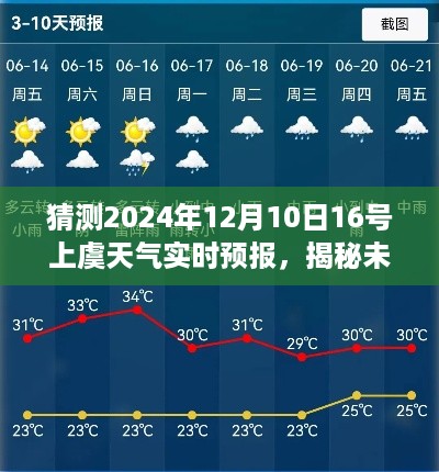 揭秘未来天气动态,上虞市天气预报探寻2024年12月10日天气实时动态