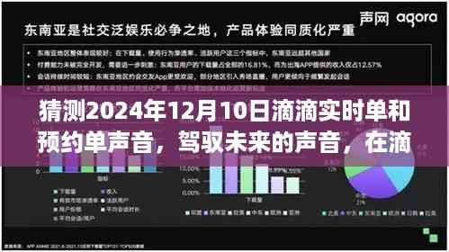 驾驭未来的滴滴,成长与自信的旋律,预测滴滴实时单与预约单声音在2024年12月10日的回响