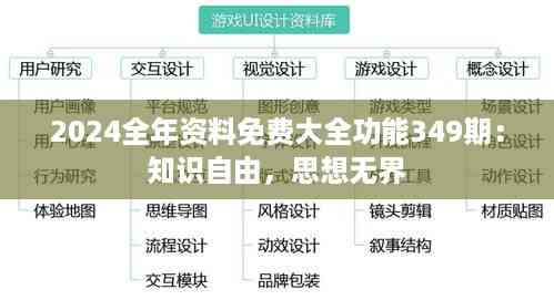 2024全年资料免费大全功能349期:知识自由,思想无界