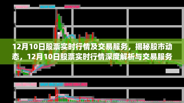 揭秘股市动态,深度解析12月10日股票实时行情与交易服务指南