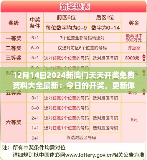 admin 第6页