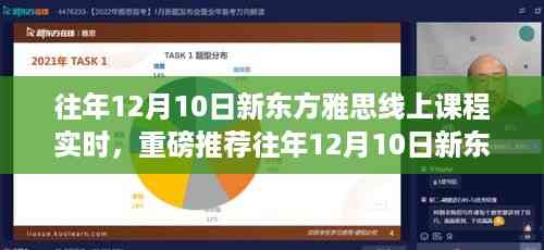 新东方雅思线上课程实时解析,往年12月10日课程实况与重磅推荐