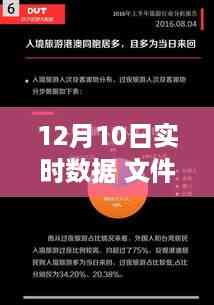 数据海洋中的自然美景探索,一次心灵的奇妙旅行之旅