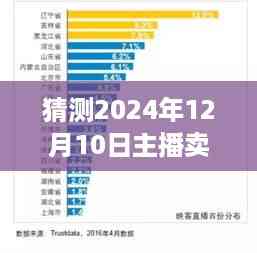 预测2024年直播销售巅峰,主播卖货实时数据分析与未来展望