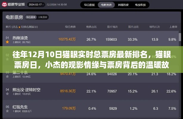 fanglanjingti 第5页