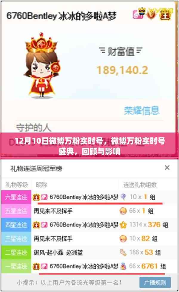 微博万粉盛典回顾,影响力与实时号的崛起