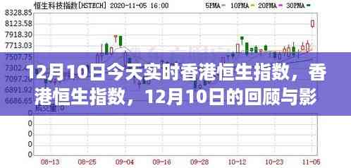 香港恒生指数回顾与影响,12月10日市场动态分析