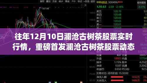 重磅首发,澜沧古树茶股票动态实时掌握,科技引领股市新时代体验智能生活!