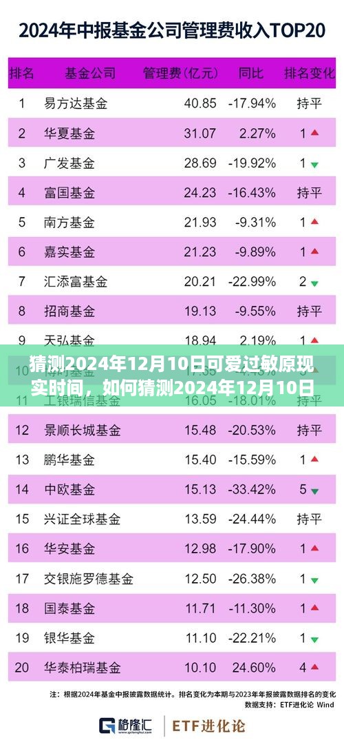 jinshiweikai 第4页