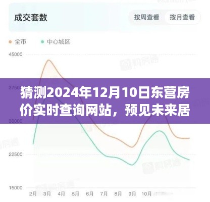 2024年东营智能房价查询平台革新体验,预见未来居所,实时查询革新体验。