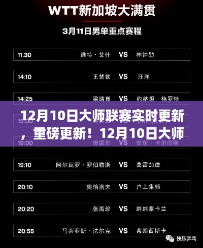 12月10日大师联赛重磅更新,最新动态一网打尽