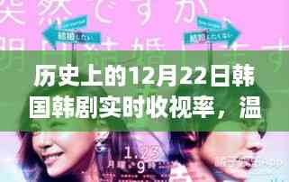 历史上的12月22日韩剧实时收视率回顾,温馨日常与我的情缘。