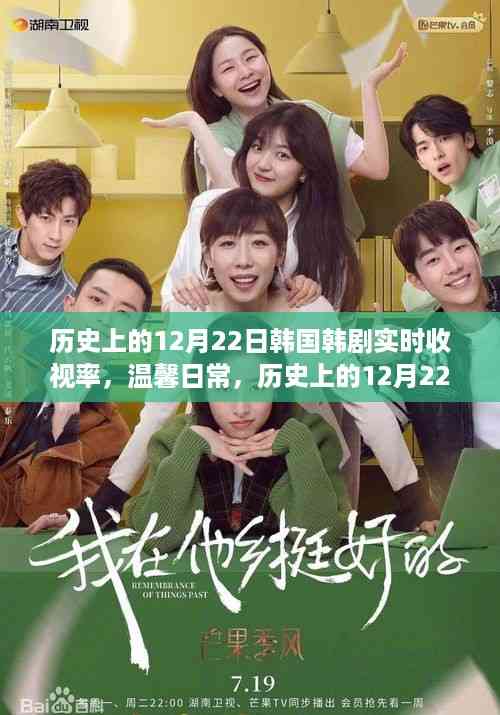 历史上的12月22日韩剧实时收视率回顾,温馨日常与我的情缘。