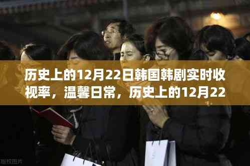 历史上的12月22日韩剧实时收视率回顾,温馨日常与我的情缘。