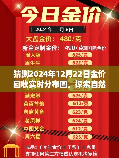 探索黄金价值之旅,预测2024年黄金回收实时分布图与黄金宁静价值畅想