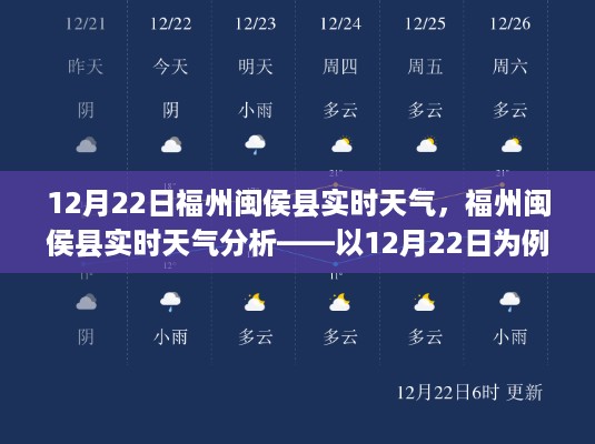 福州闽侯县12月22日实时天气分析,当日气象状况及影响因素探讨