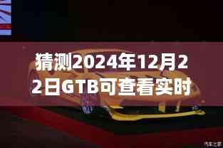 探秘GTB小店与实时位置追踪,小巷深处的宝藏与未来奇妙之旅(预测至2024年12月22日)