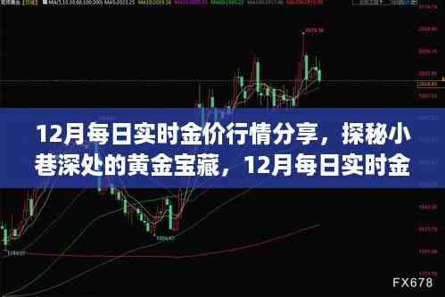 探秘黄金宝藏,揭秘十二月实时金价行情