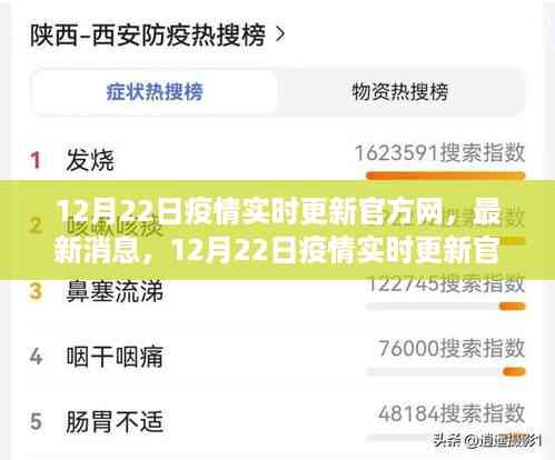12月22日疫情实时更新官方网,最新消息与全面解读