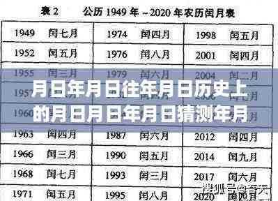 月日年月日系列产品G6057实时功能深度解析与评测