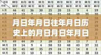 探秘历史脉络中的特色小店,月日月日年月日的独特风味与实时频谱探秘