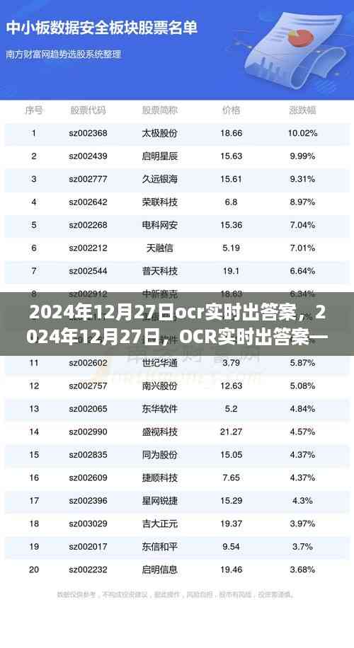 OCR实时出答案,开启智慧之旅,自信成就未来未来科技新篇章
