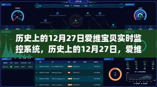 爱维宝贝实时监控系统,诞生与发展回顾,历史上的重要时刻——12月27日的发展轨迹