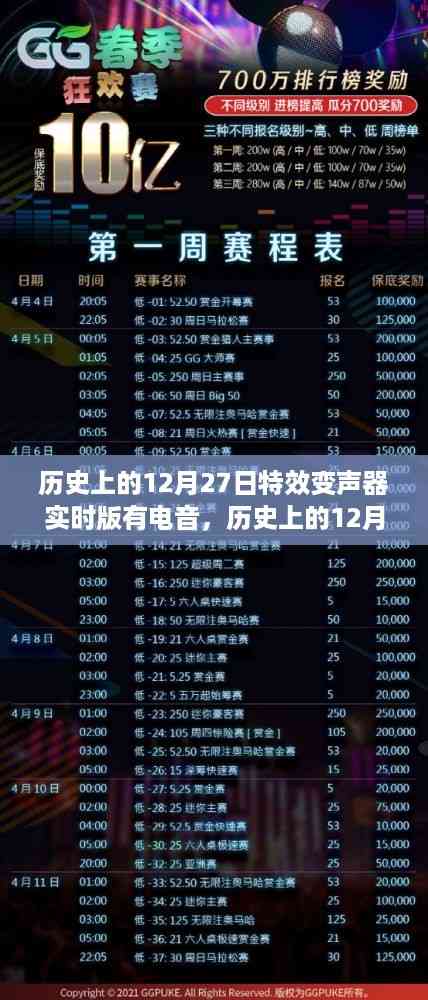 历史上的12月27日,特效变声器与电音融合的魅力瞬间揭秘