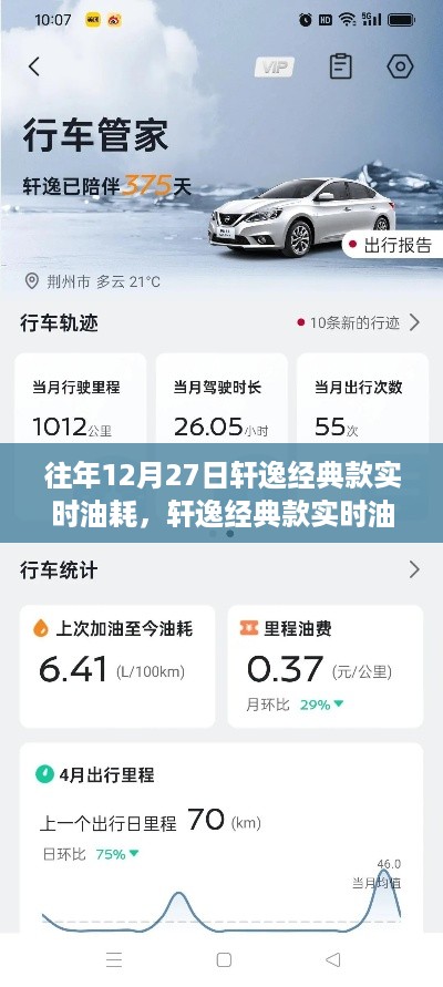 轩逸经典款实时油耗查询指南，12月27日实时数据，初学者与进阶用户必备指南
