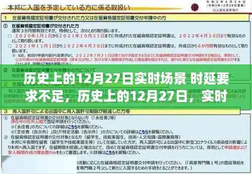 历史上的12月27日,实时场景下的时延挑战与突破探索