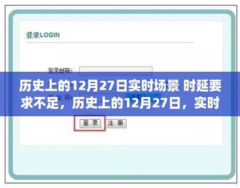 历史上的12月27日,实时场景下的时延挑战与突破探索