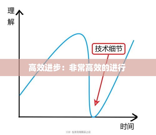 寥若晨星 第3页