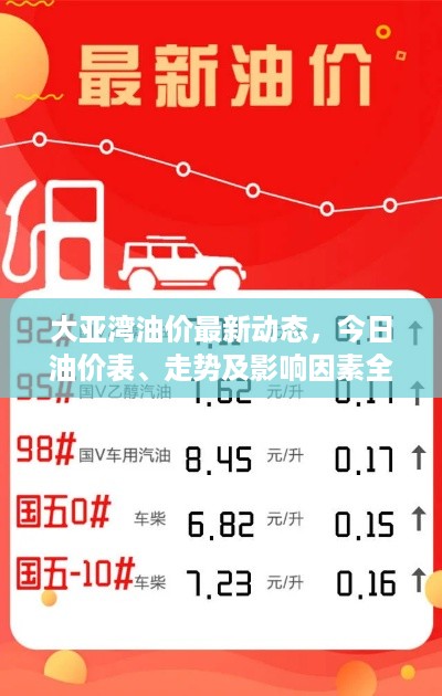 大亚湾油价最新动态,今日油价表、走势及影响因素全解析