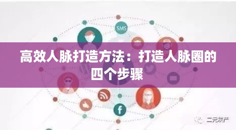 高效人脉打造方法:打造人脉圈的四个步骤