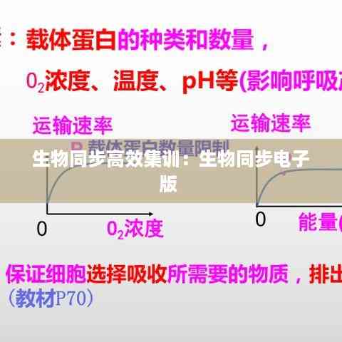 生物同步高效集训:生物同步电子版