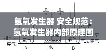 屈高就下 第2页