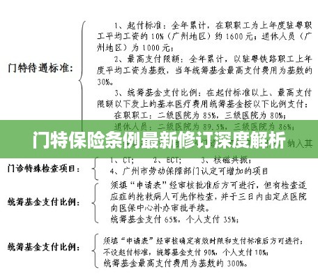 门特保险条例最新修订深度解析