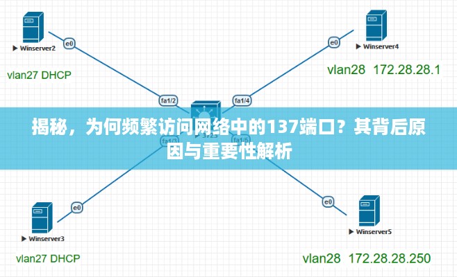 读书三到 第2页
