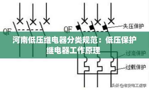 河南低压继电器分类规范:低压保护继电器工作原理